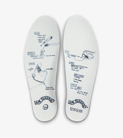 Air Jordan 1 x Union x Fragment Varsity Red Sport Royal